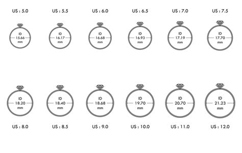 cartier sizing